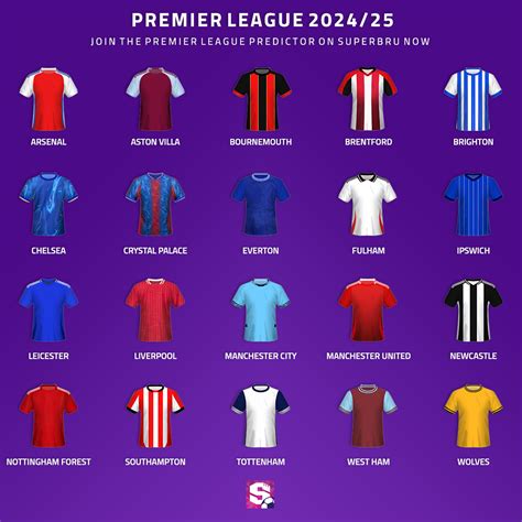 538 epl predictions|Premier League top four odds 2024/25: Who will .